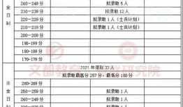 大连二院爆料新闻最新情况,真相揭晓，事件进展追踪